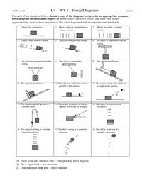 2 Drawing Force Diagrams Worksheet