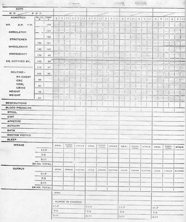 15 Best Images of Medication Compliance Worksheet Printables - Personal