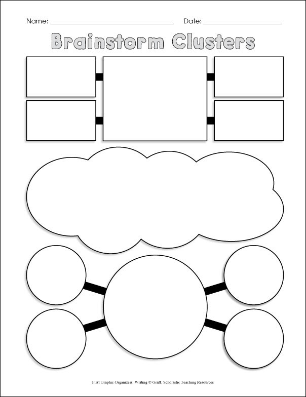 Difference between free writing and brainstorming template