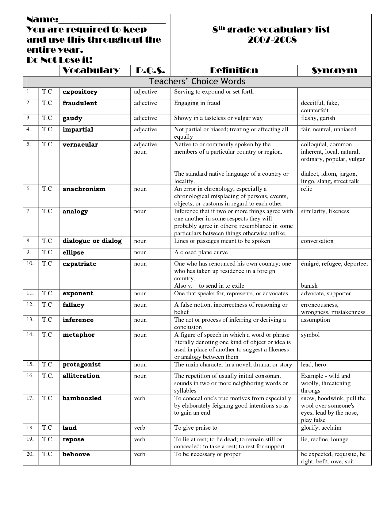 10 Best Images Of 8th Grade Science Vocabulary Worksheets 8th Grade 
