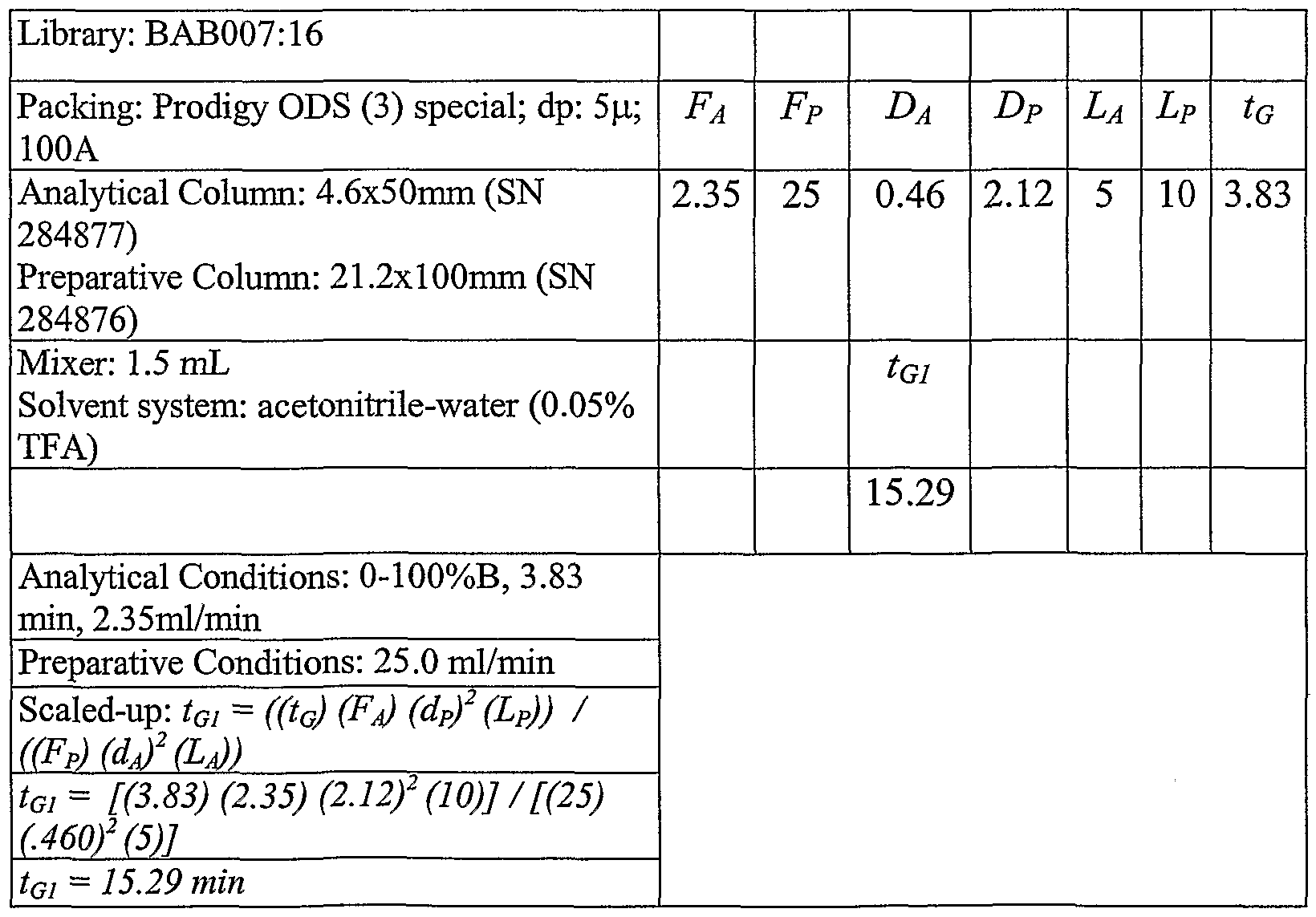 14-best-images-of-bill-nye-periodic-table-worksheet-periodic-table-worksheets-bill-nye-atoms