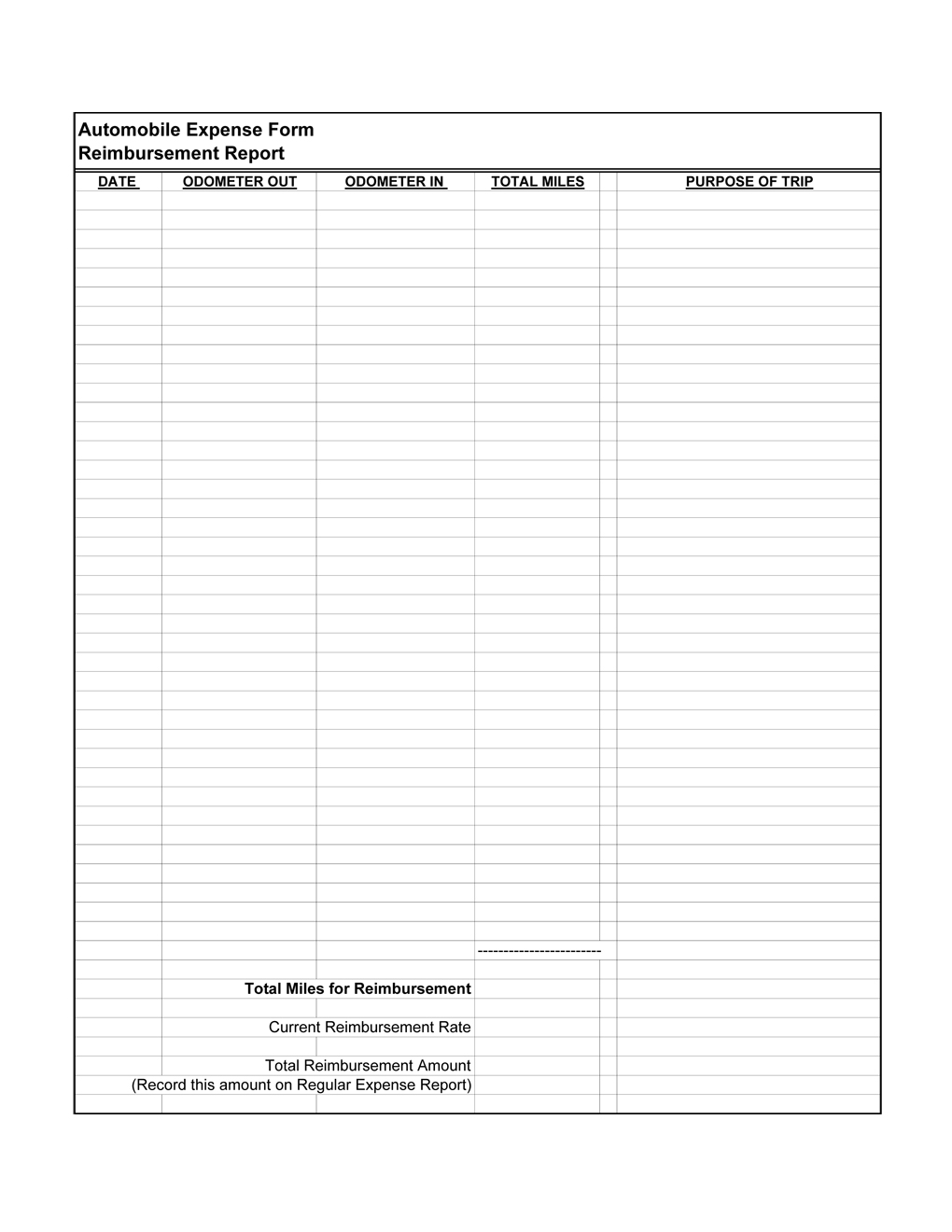Church Expense Report Form