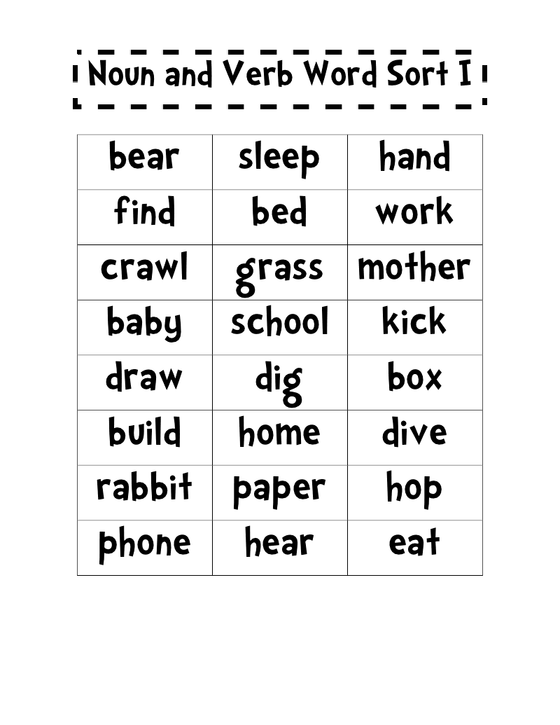 Verbs Vs Nouns First Grade 16 Best Images Of Nouns And Verbs 