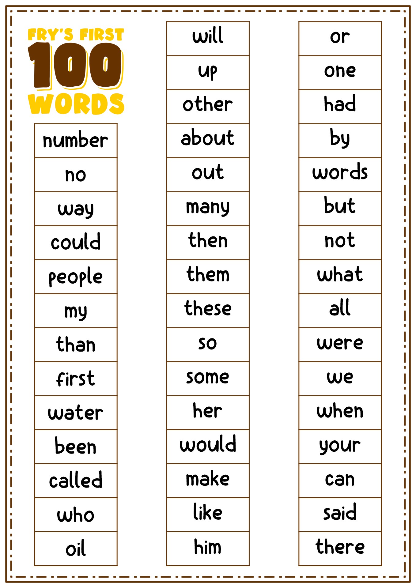 Fry Sight Words Fifth 100 Words Word Search Worksheet