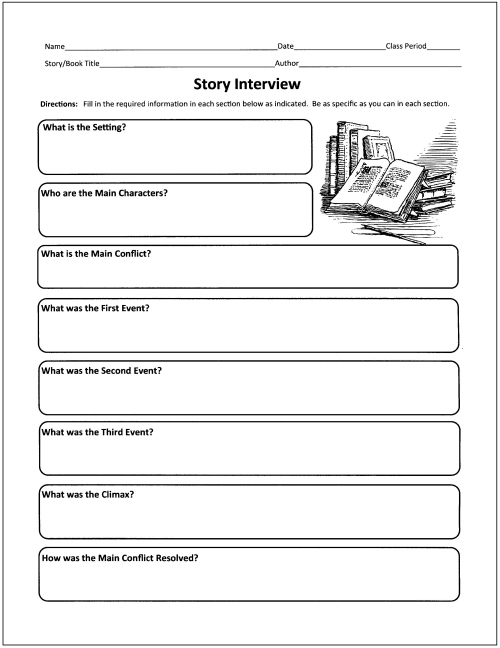 Interview Graphic Organizer Story Map