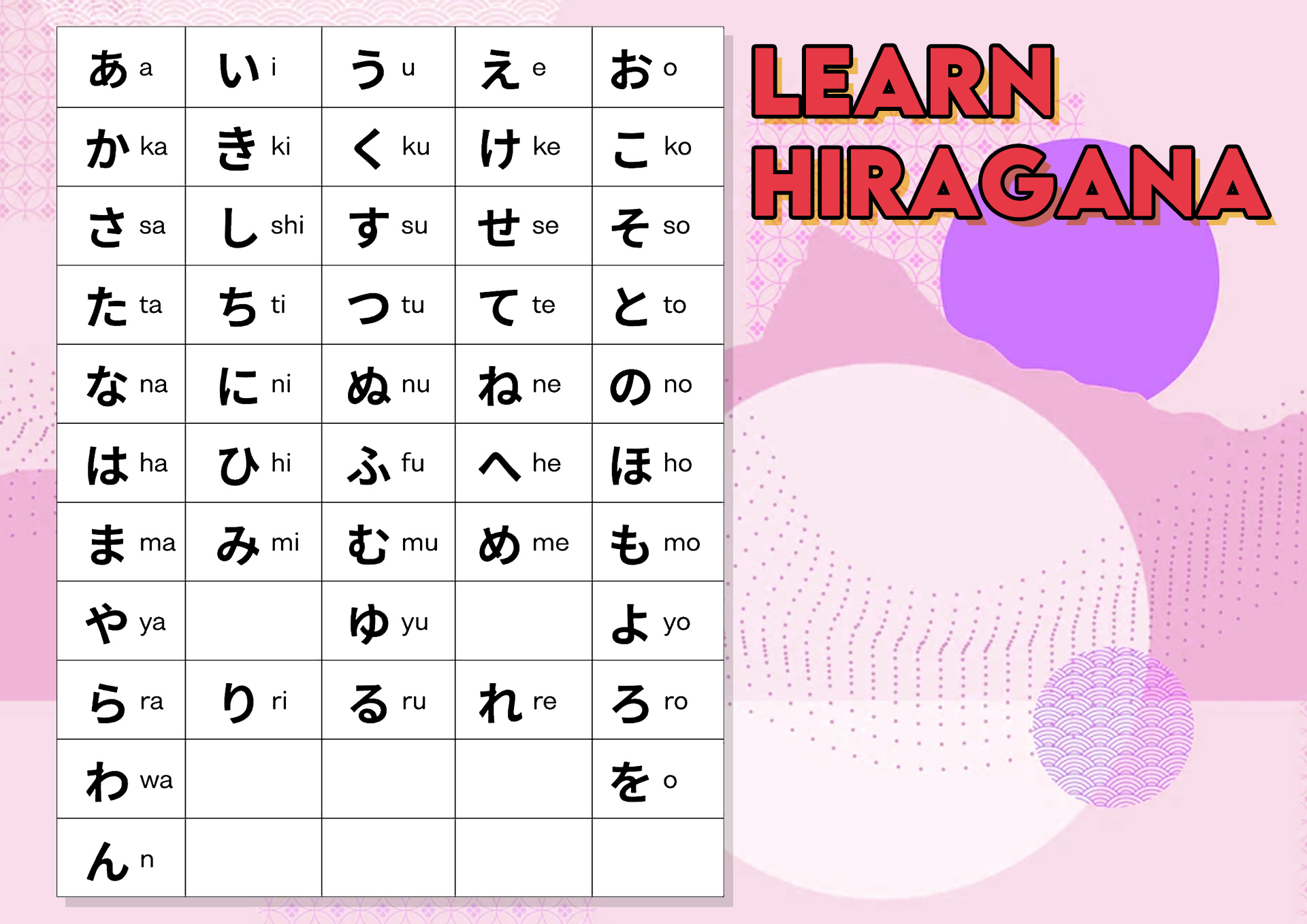 learn-japanese-numbers-by-misshoneyvanity-on-deviantart