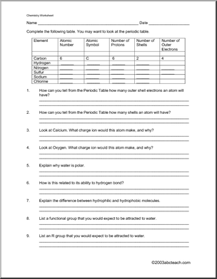 14 Best Images of Weather Worksheets For Middle School - Weather Map