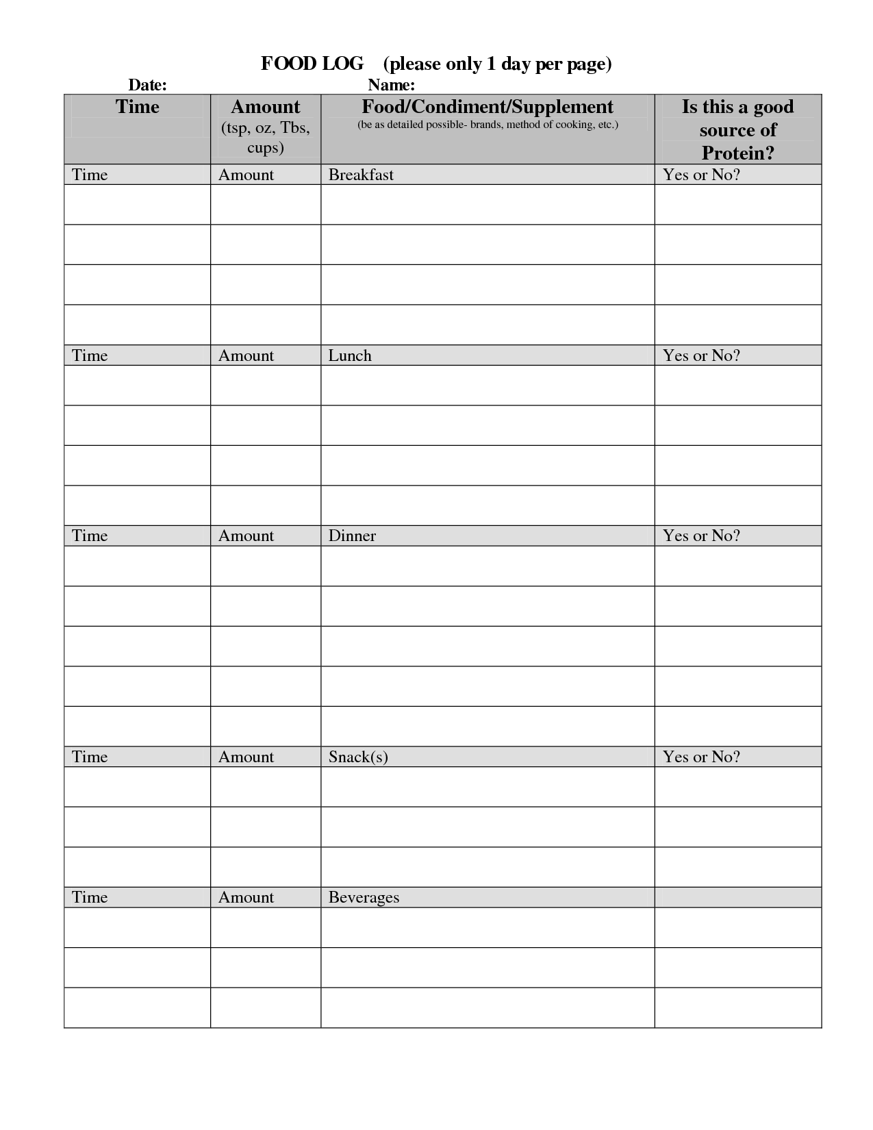 food-log-template-jotform-tables