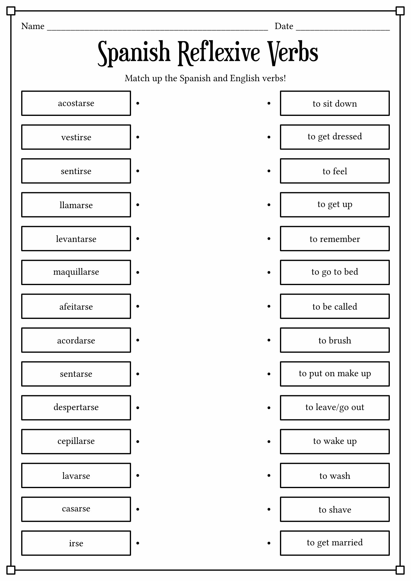 17-best-images-of-spanish-conjugation-worksheets-printable-spanish