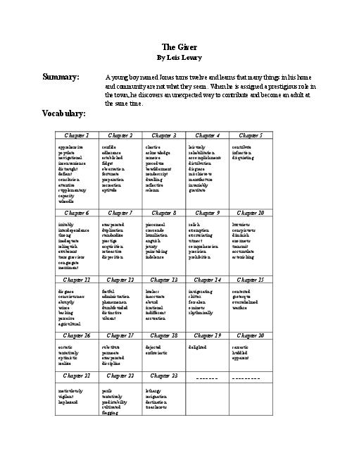 The Core Movie Worksheet Answers