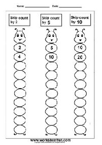 Skip Counting by 5 Worksheets