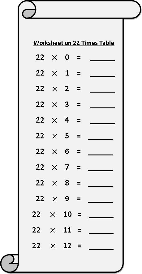 Times Table Worksheets for 6th Grade Math
