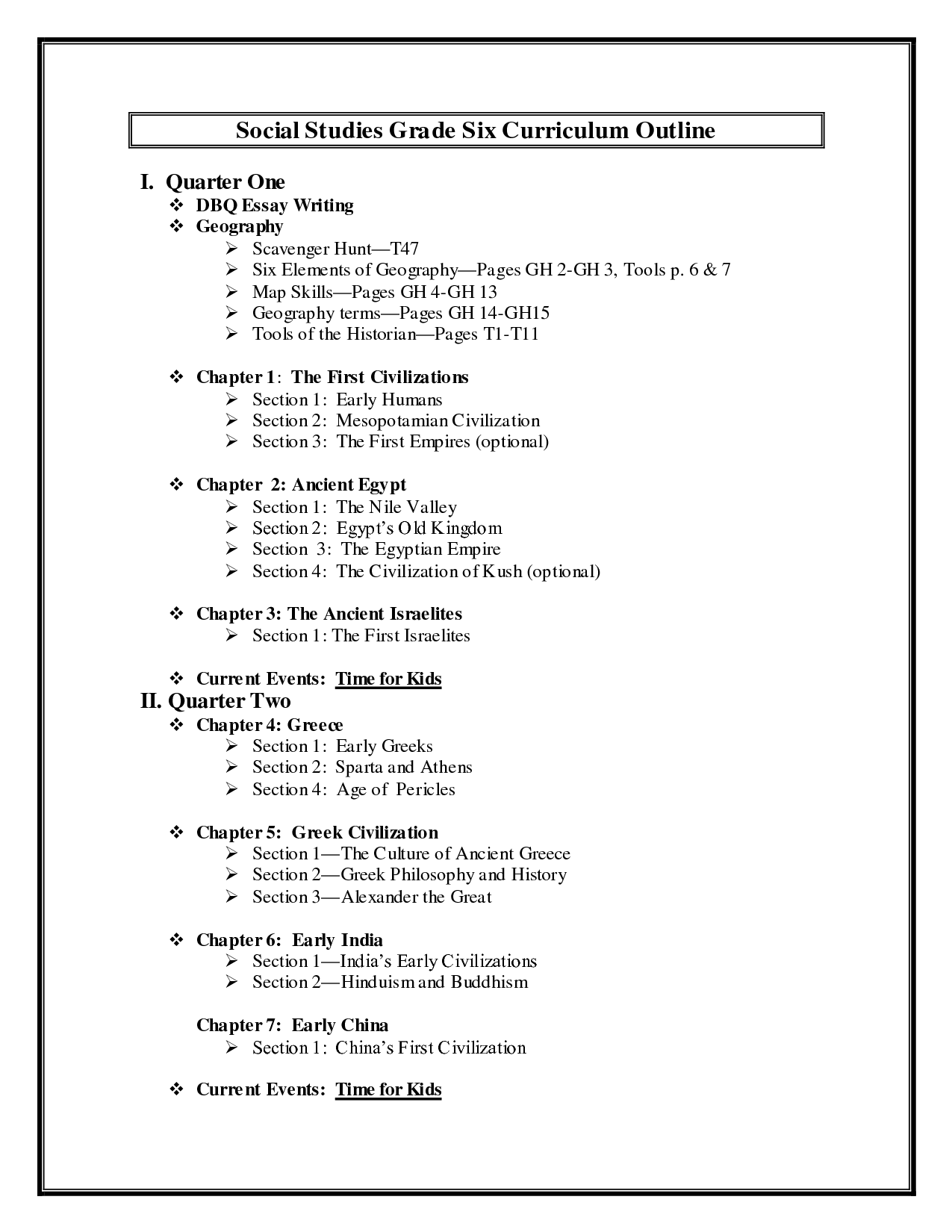 shop chemical signals in