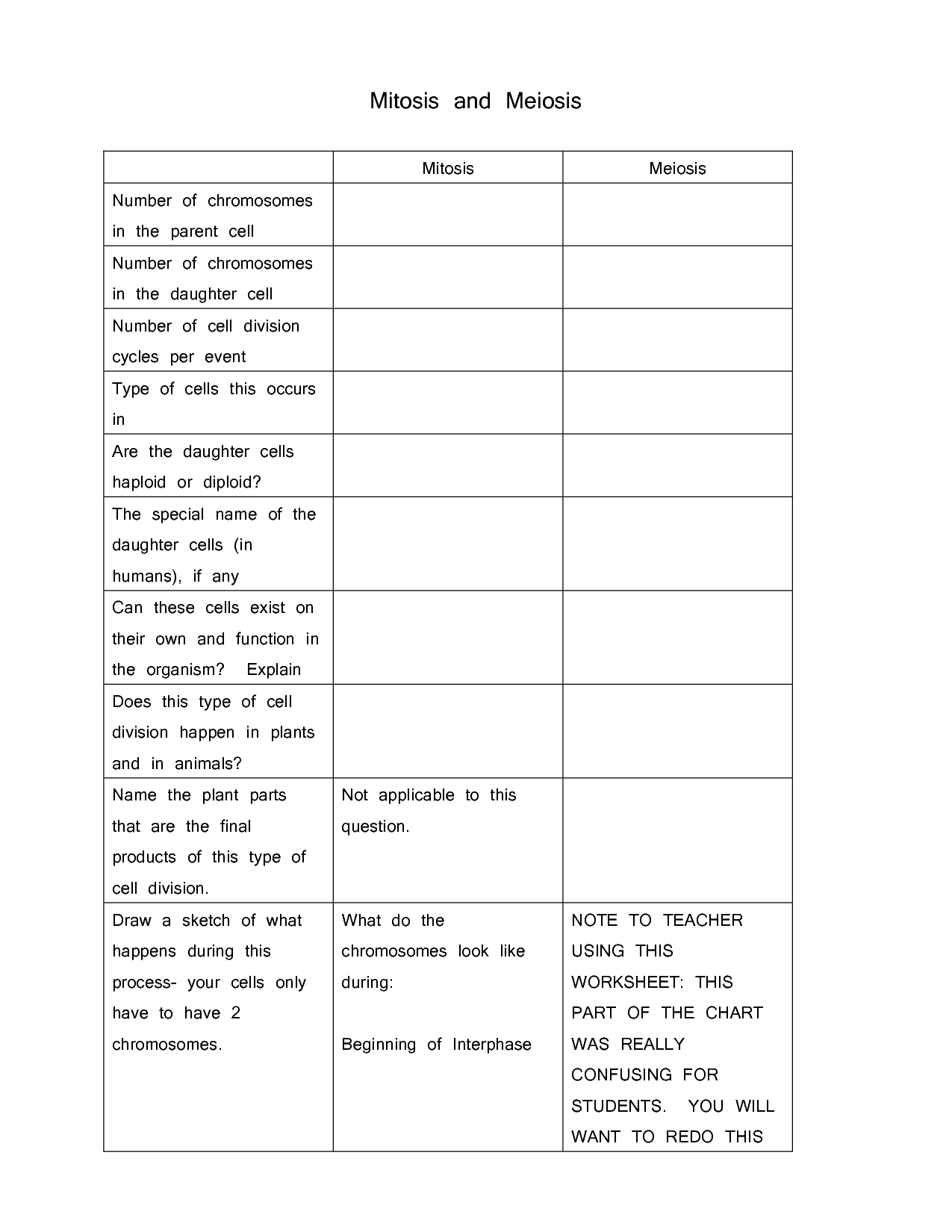15-best-images-of-mitosis-vs-meiosis-worksheet-answers-comparing