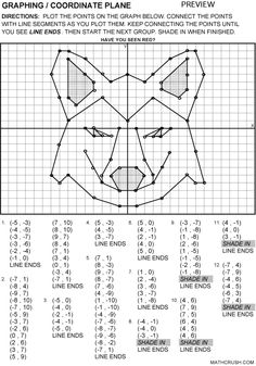 7 Best Images of Coordinates Grid Worksheet 6 Grade  Coordinate Plane Worksheets 6th Grade 