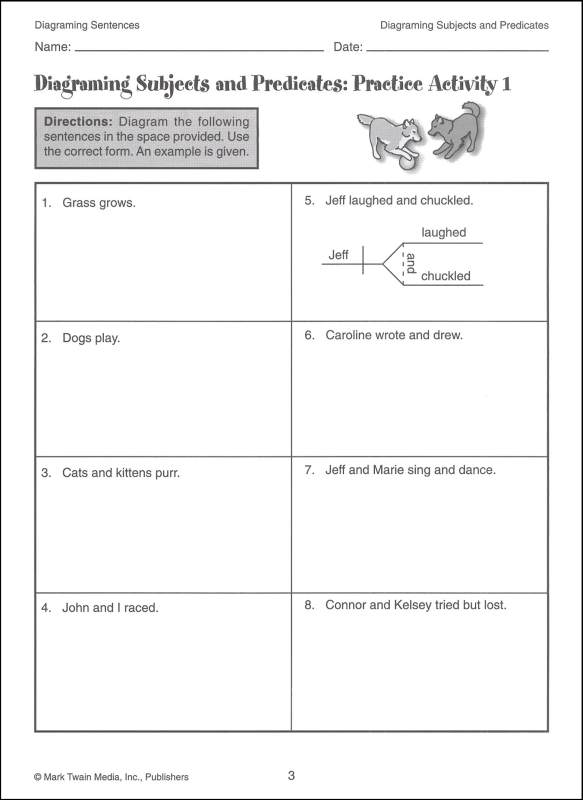 Diagramming Sentences Adjectives And Adverbs Worksheets