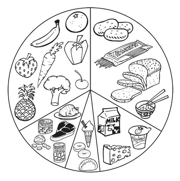 Kids Healthy Food Coloring Pages