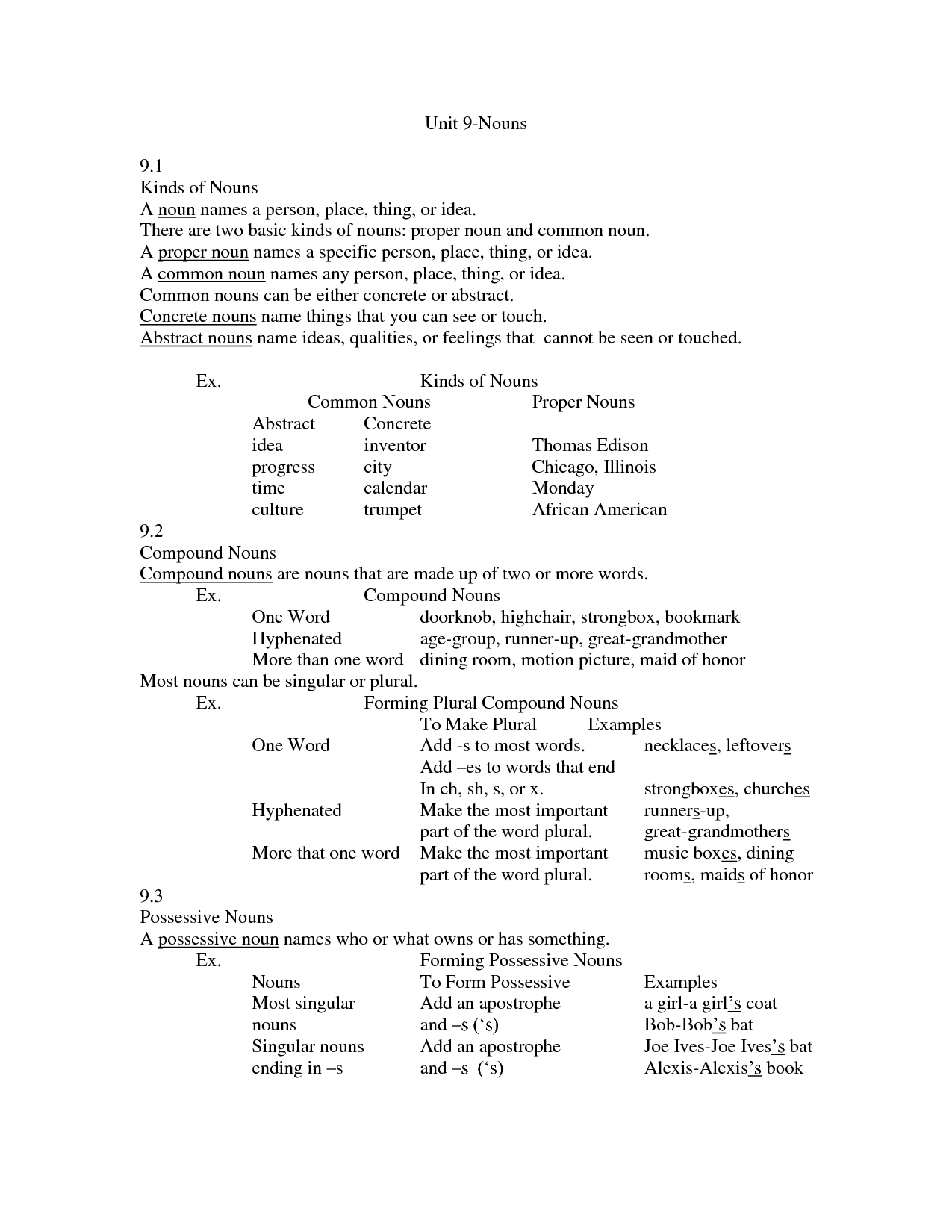 17-best-images-of-worksheets-possessive-nouns-plural-possessive-nouns-worksheets-possessive