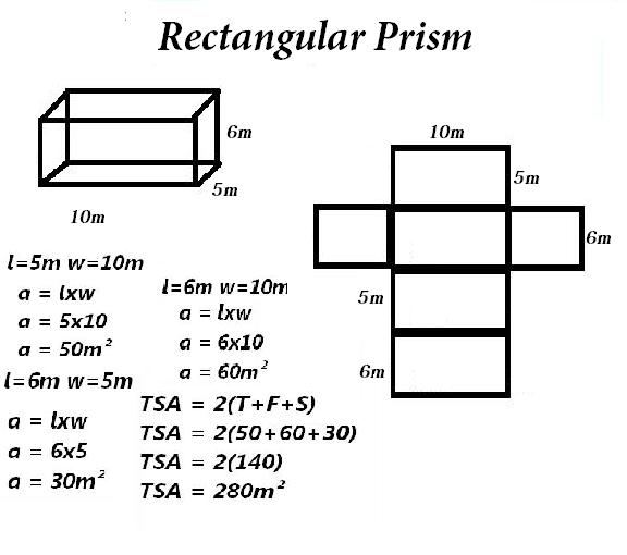 11-best-images-of-surface-area-rectangular-prism-net-worksheet-triangular-prism-surface-area