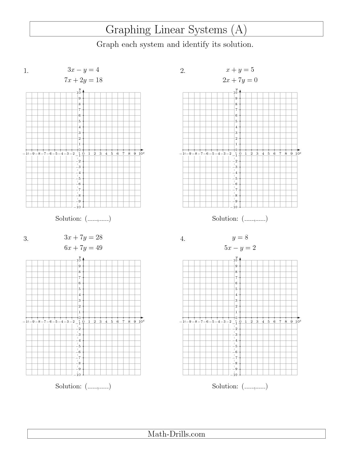 Graphing Linear Equations Worksheet Answers