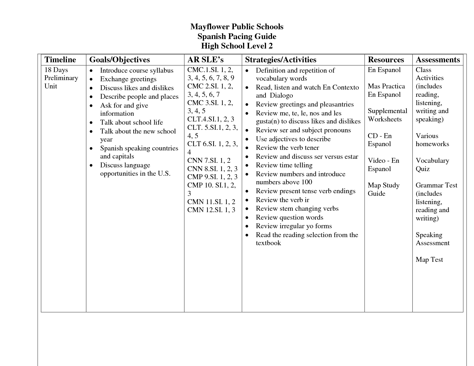 15-best-images-of-spanish-sentences-worksheets-spanish-words-and-phrases-worksheet-reading