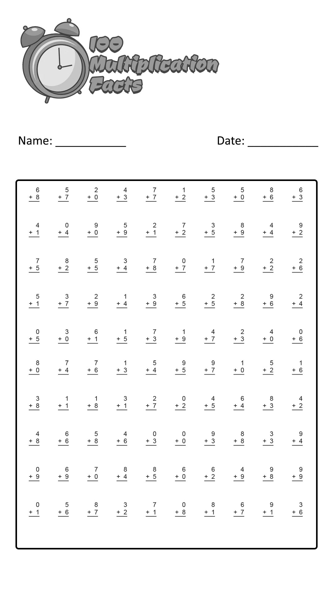 100 Multiplication Facts Worksheet 0 12