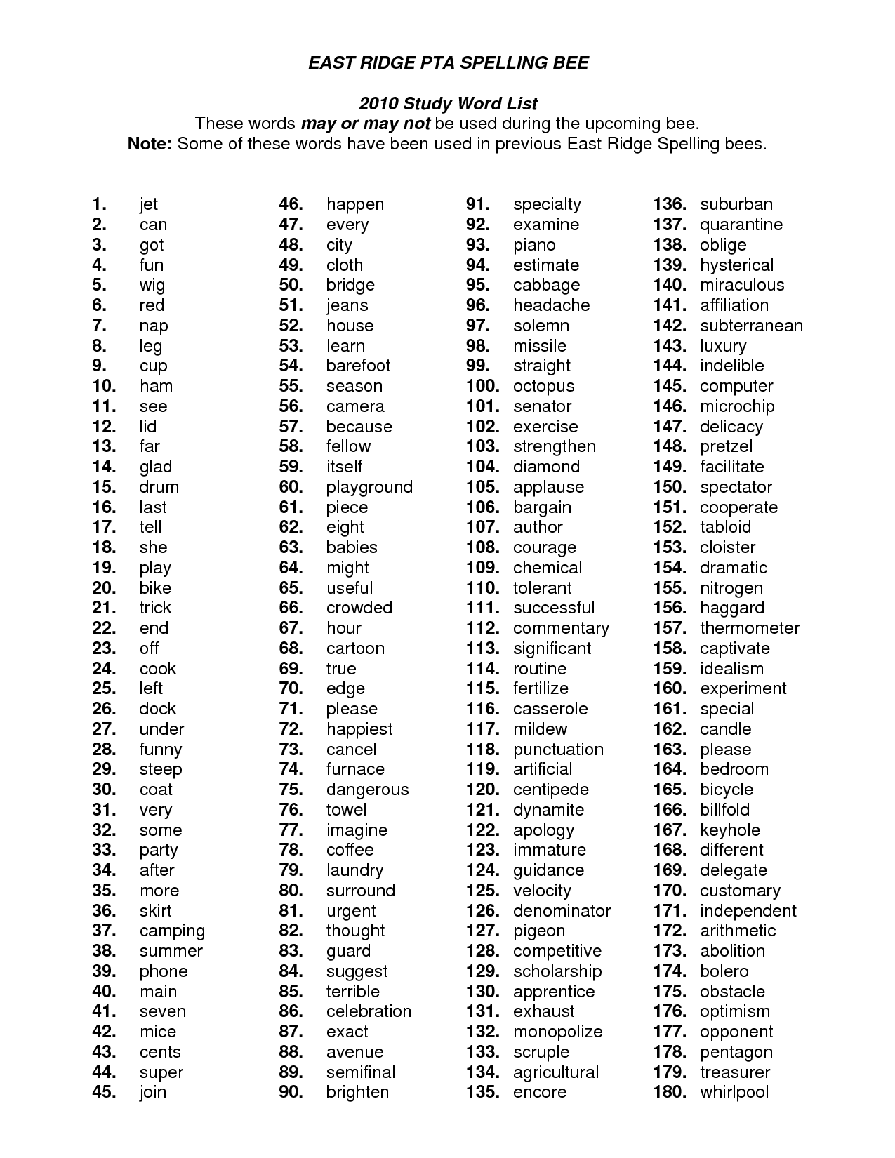 12-best-images-of-8th-grade-spelling-words-worksheets-4th-grade-spelling-bee-words-list-6th