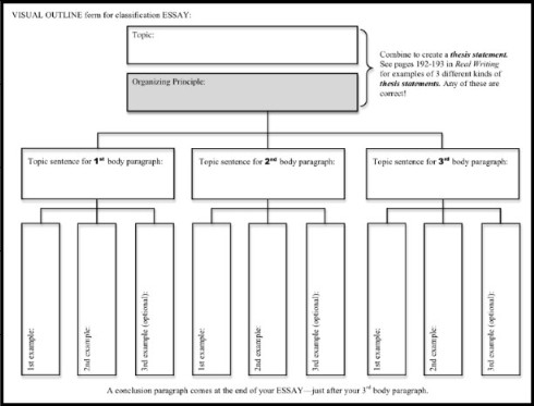 14 Best Images of 7th Grade Essay Worksheets - 6th Grade Argumentative
