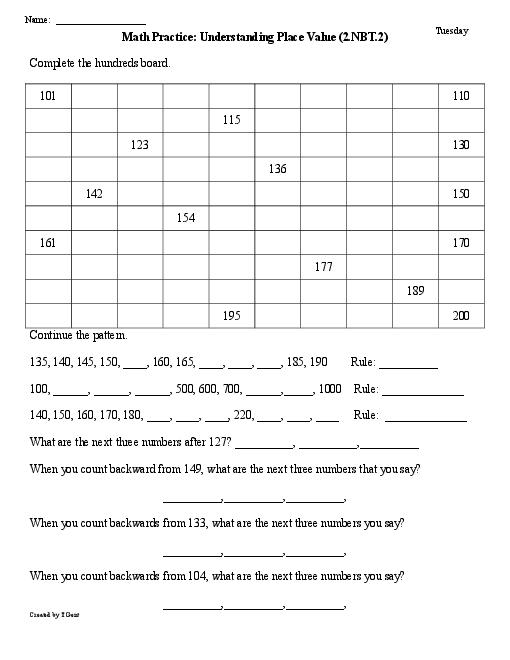 17 Best Images of First Grade Common Core Math Worksheets  Common Core 3rd Grade Math 