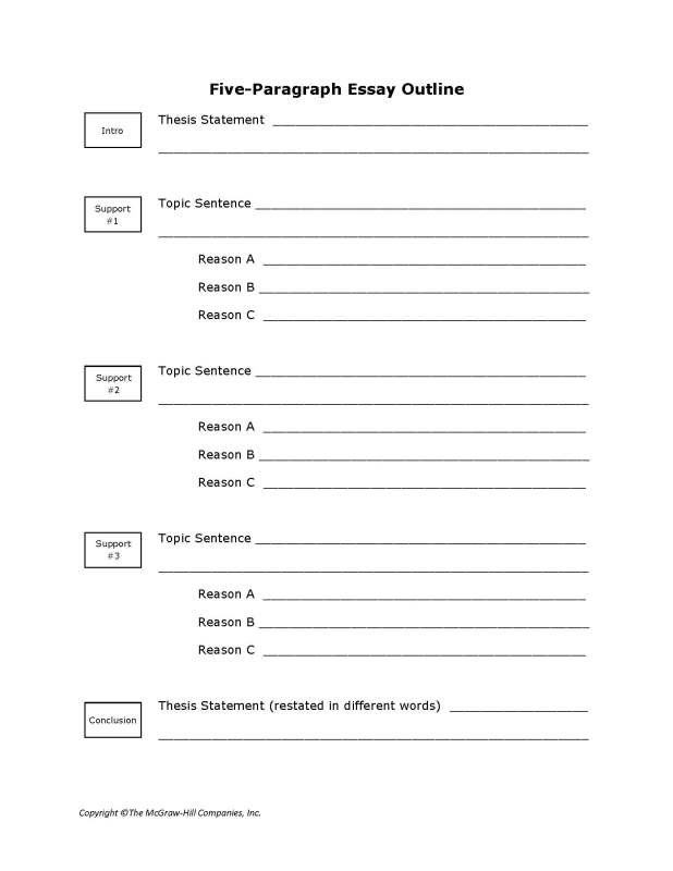 How to do a 5 paragraph essay outline How to do a 5 paragraph essay outline image