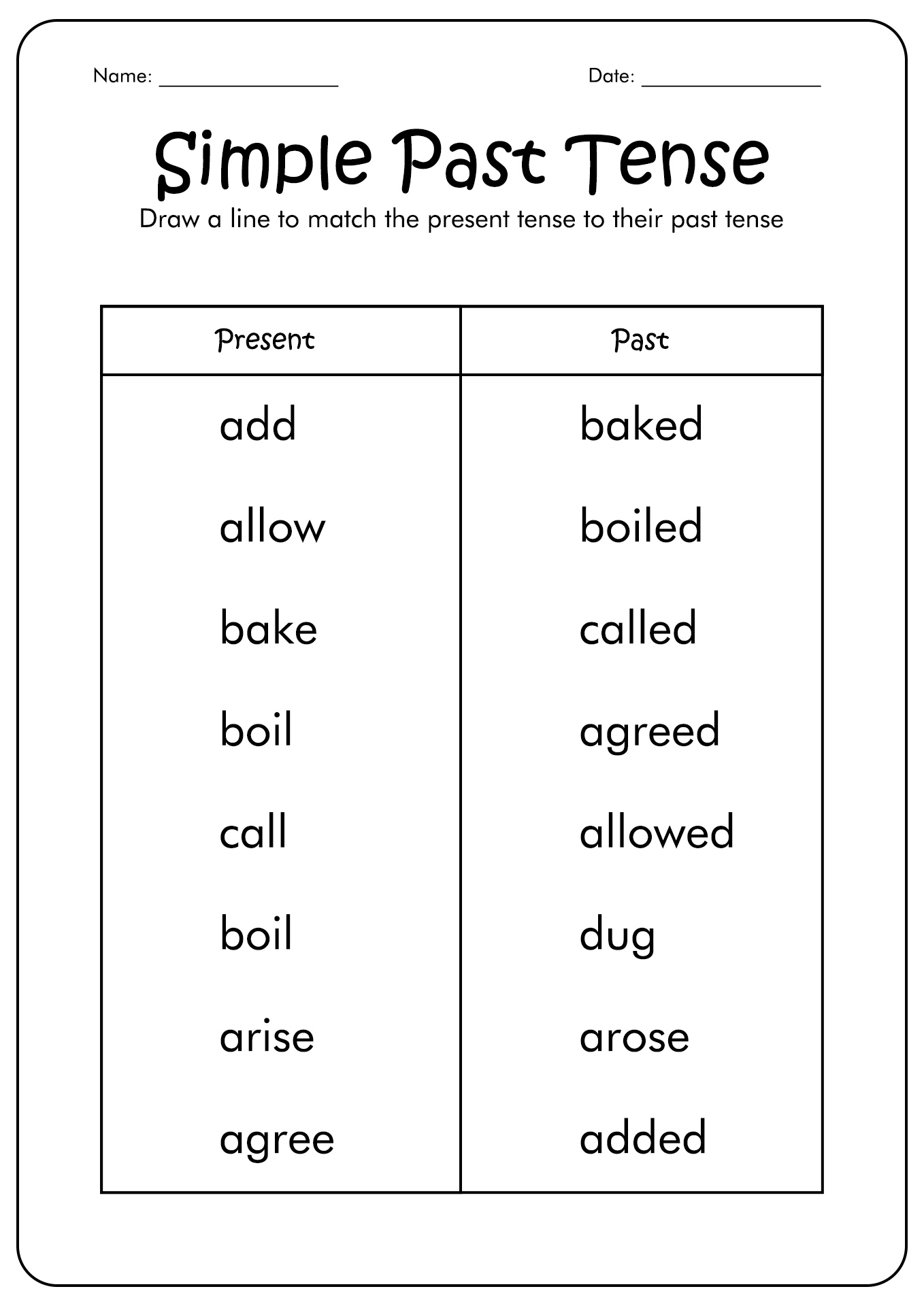 16 Best Images Of Past Tense Verbs Worksheets 2nd Grade Verb Tense Worksheets 3rd Grade 5th