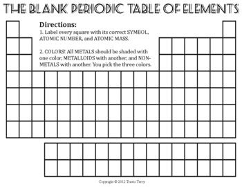 Periodic Table Blank Worksheet