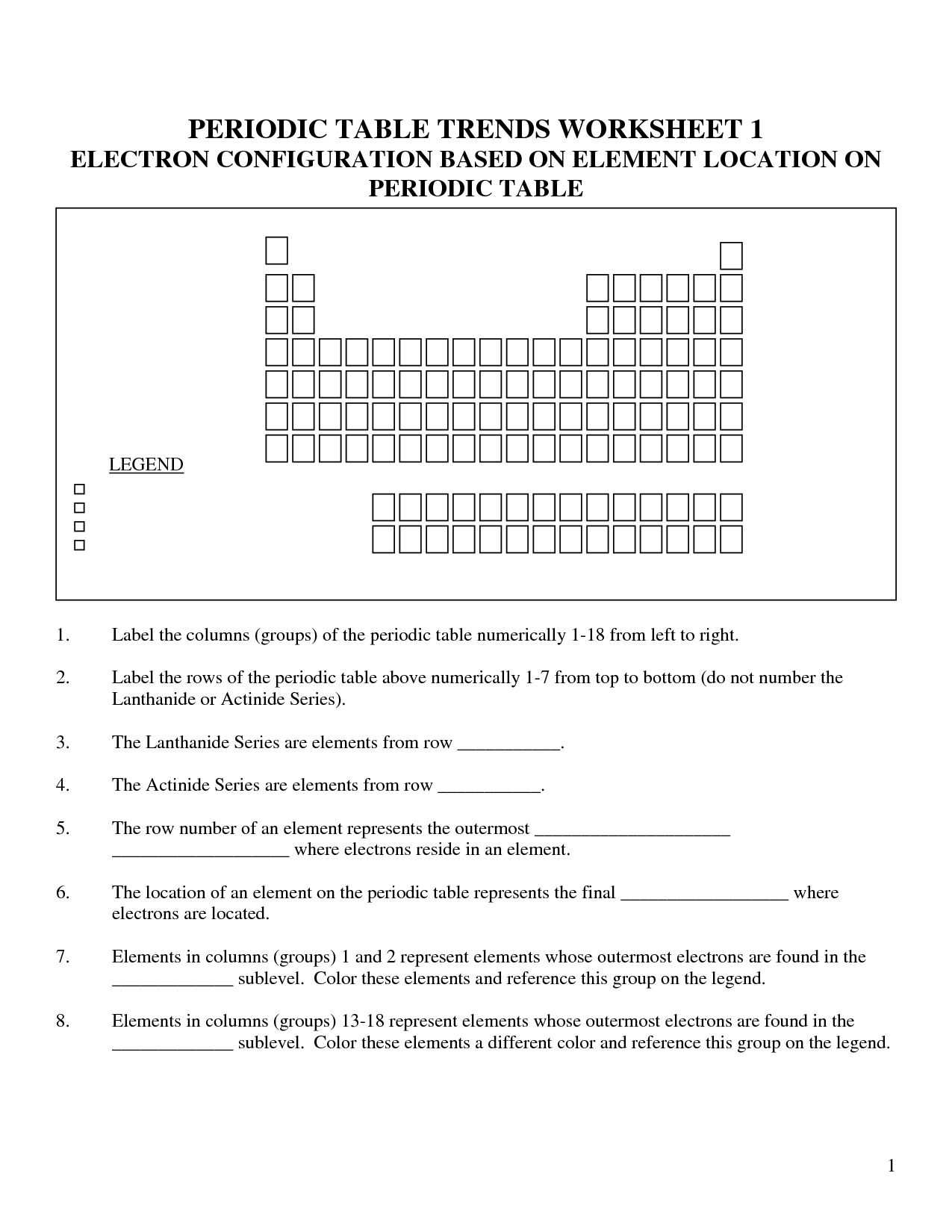 Blank Periodic Table Worksheet