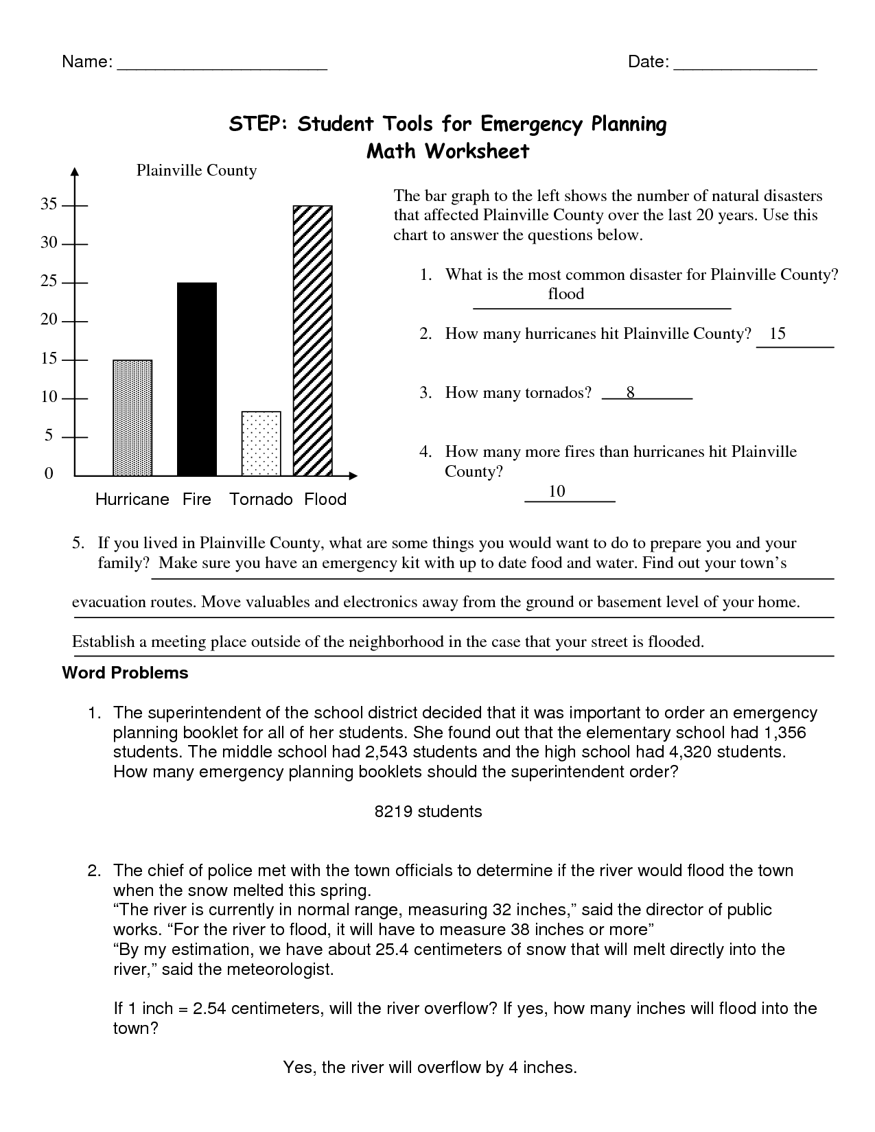 Student Math Worksheets