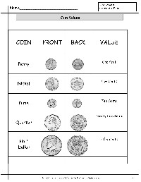 Coin Value Chart Worksheets