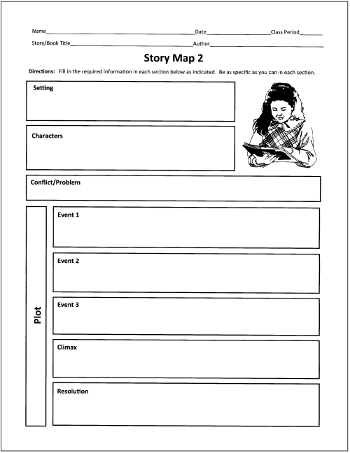  Story Map Graphic Organizer