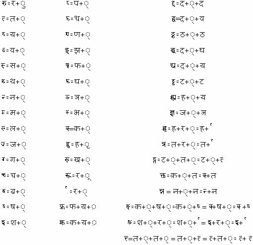 8 Best Images of Hindi Grammar Worksheets - Hindi Characters Alphabets