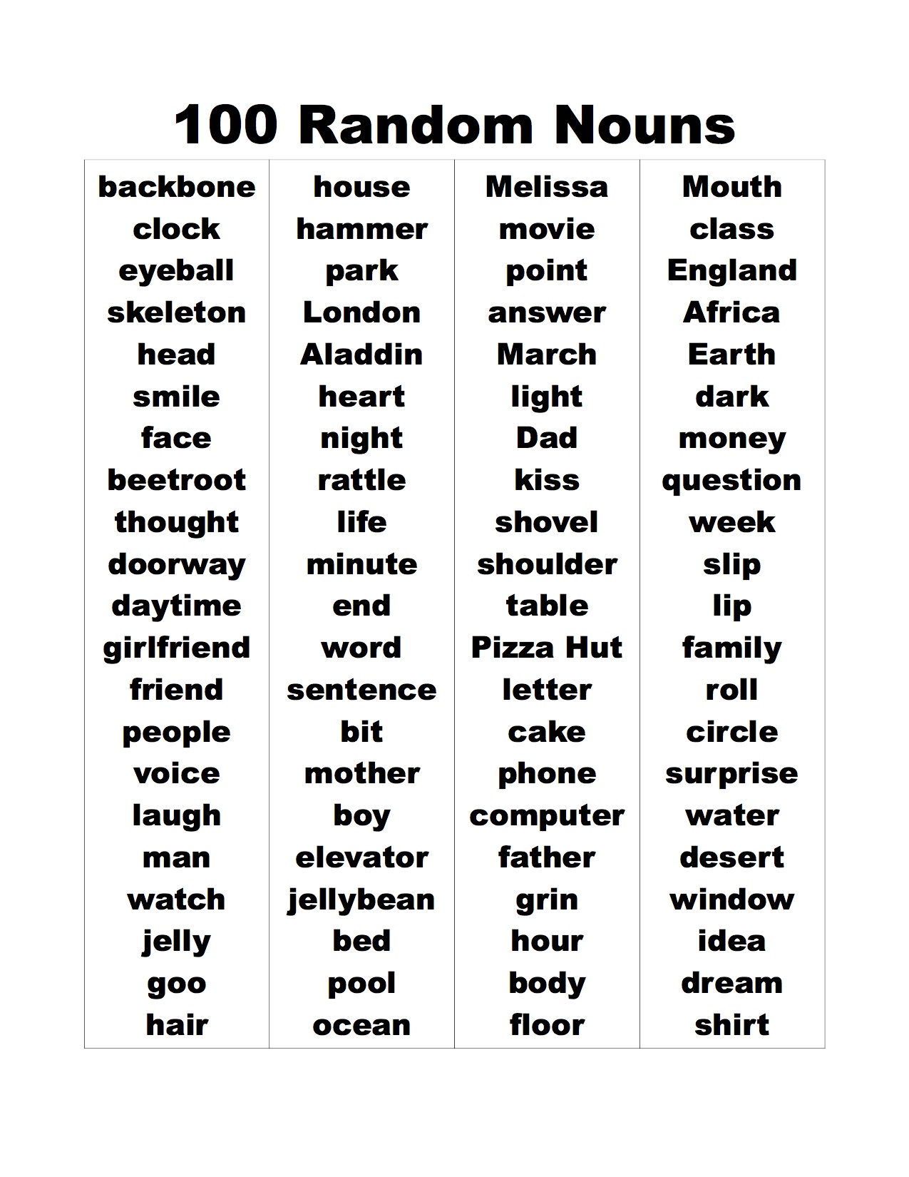 15-best-images-of-halloween-noun-worksheets-free-adjective-noun-and-verb-word-sort-halloween