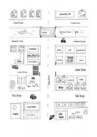 Map Giving Directions Worksheet for Kids