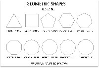 Polygons Shapes Sides and Names