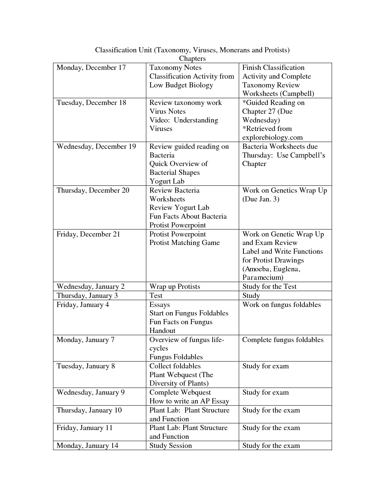 7 Best Images of Biology Bacteria Worksheet  Virus and Bacteria Worksheet Answers, Kingdom 