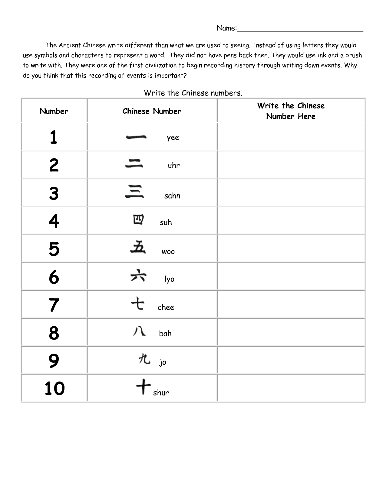 Writing Chinese Numbers Worksheet