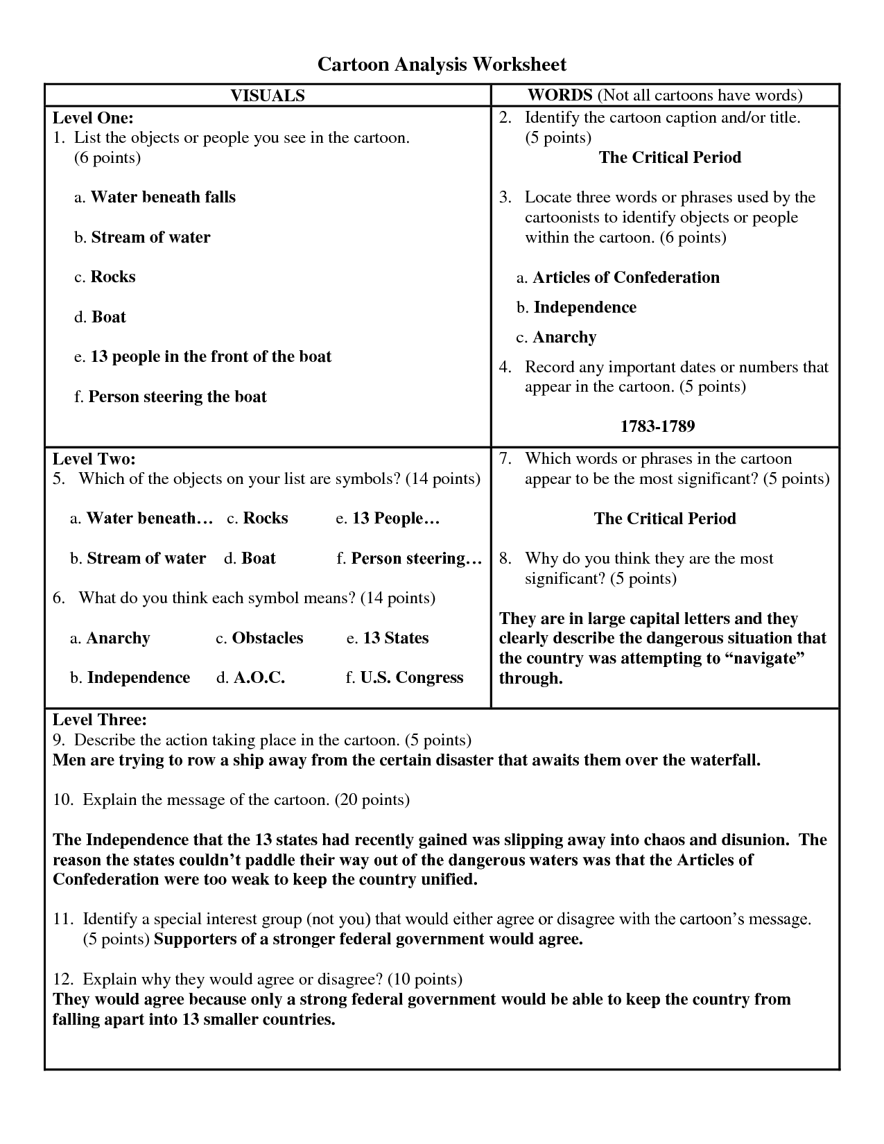 analyzing-political-cartoons-the-jazz-age-answer-key-pslk-best-answer-key-guide-storage