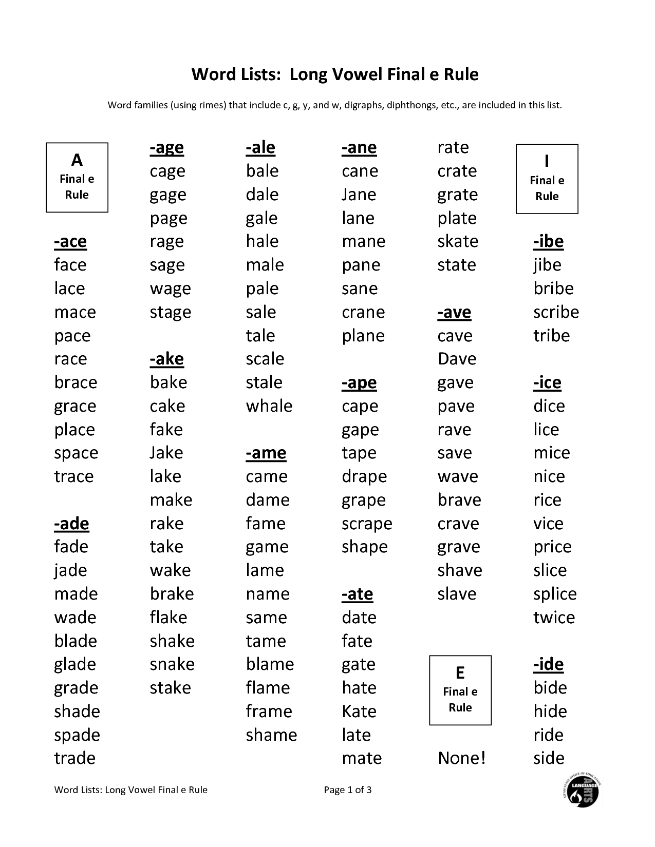 Long E Vowel Word List