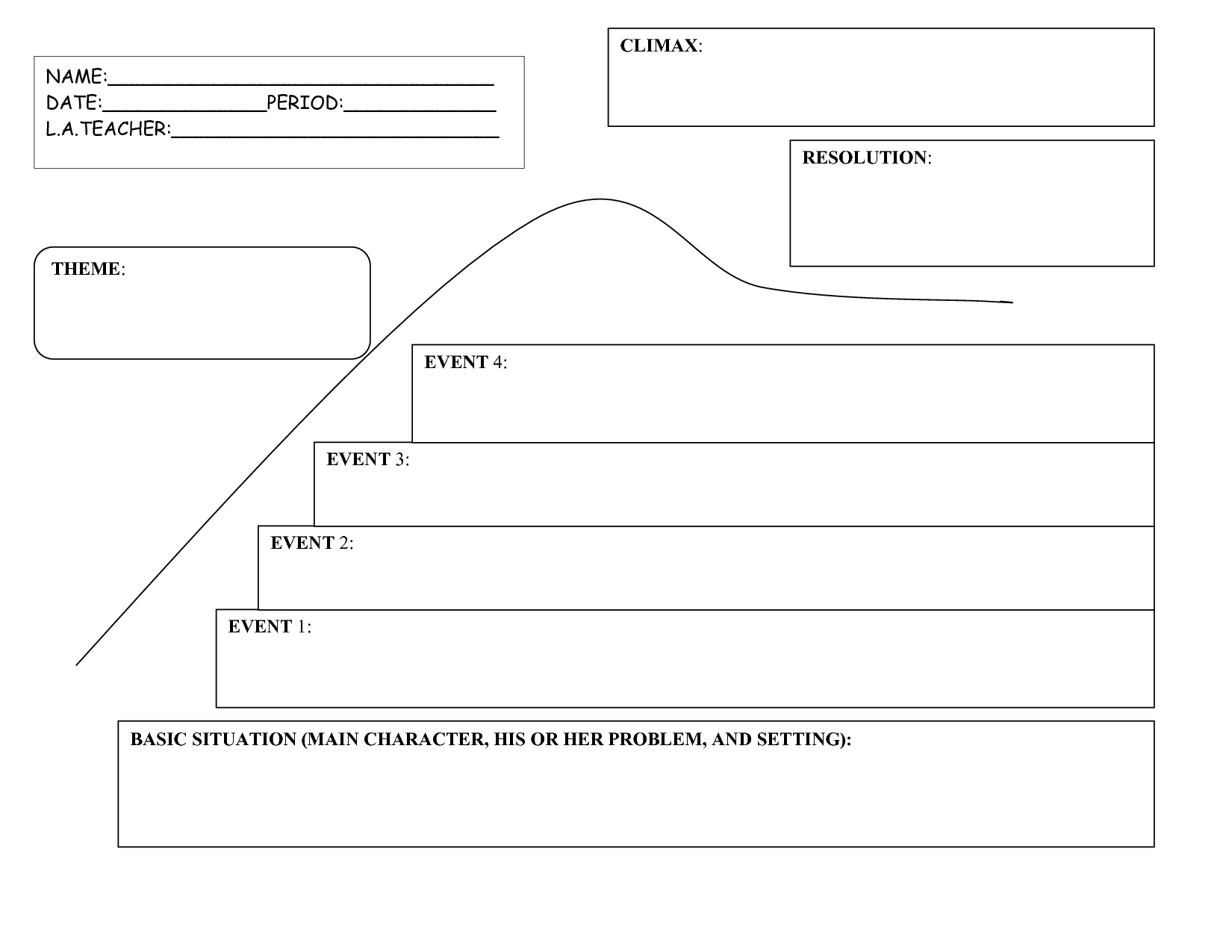 Narrative writing graphic organizer free Narrative writing graphic organizer free image