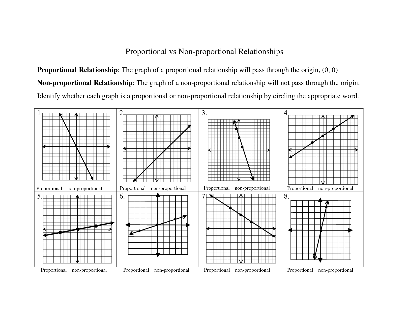 34 Proportional Relationship Graph Worksheet - Worksheet Project List