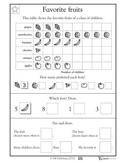 Free Printable Pictograph Worksheets For 2nd Grade - worksheet on