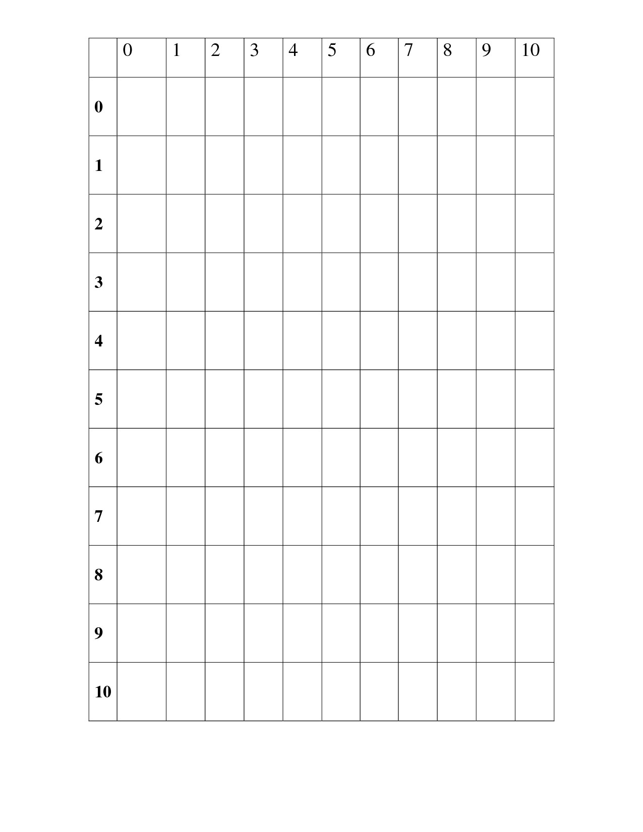 12-best-images-of-printable-blank-times-tables-worksheets-blank