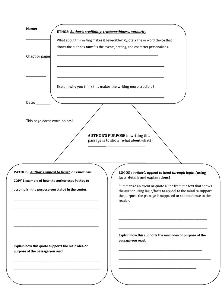 Rhetorical Analysis Of Individuality: The Healthy Middle