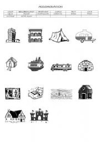 Different Types of Houses Worksheet